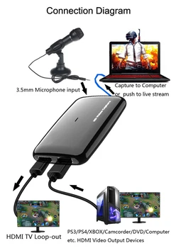 Ezcap 301 HD 1080P 60fps Video Capture Card HDMI USB 3.0 Live Transliacijos Plokštė Žaidimo Įrašymo Lange Mic Garso Įvesties TV Loop Out